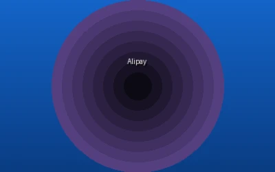 支付宝Alipay支付图标