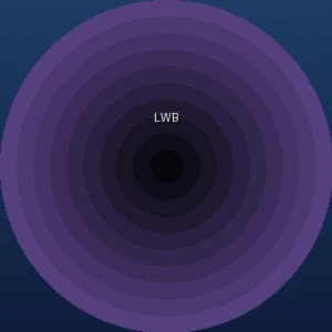 体育博彩专家李文博头像